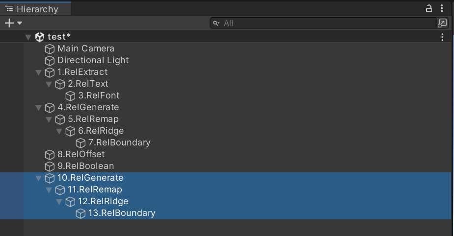 Hierarchy External Mesh