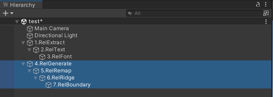 Hierarchy Internal Mesh
