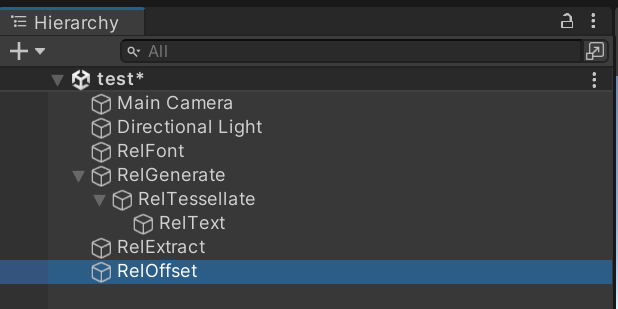 Hierarchy Offset