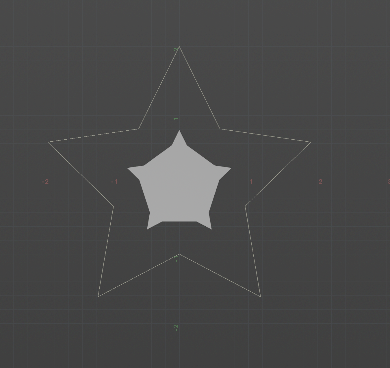 Contract 2D