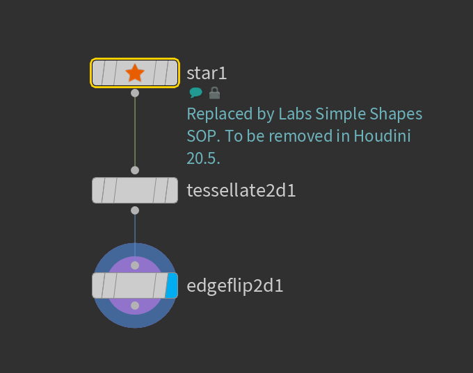 Edge Flip 2D Nodes