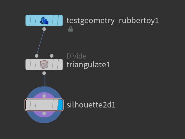 Silhouette 2D Nodes