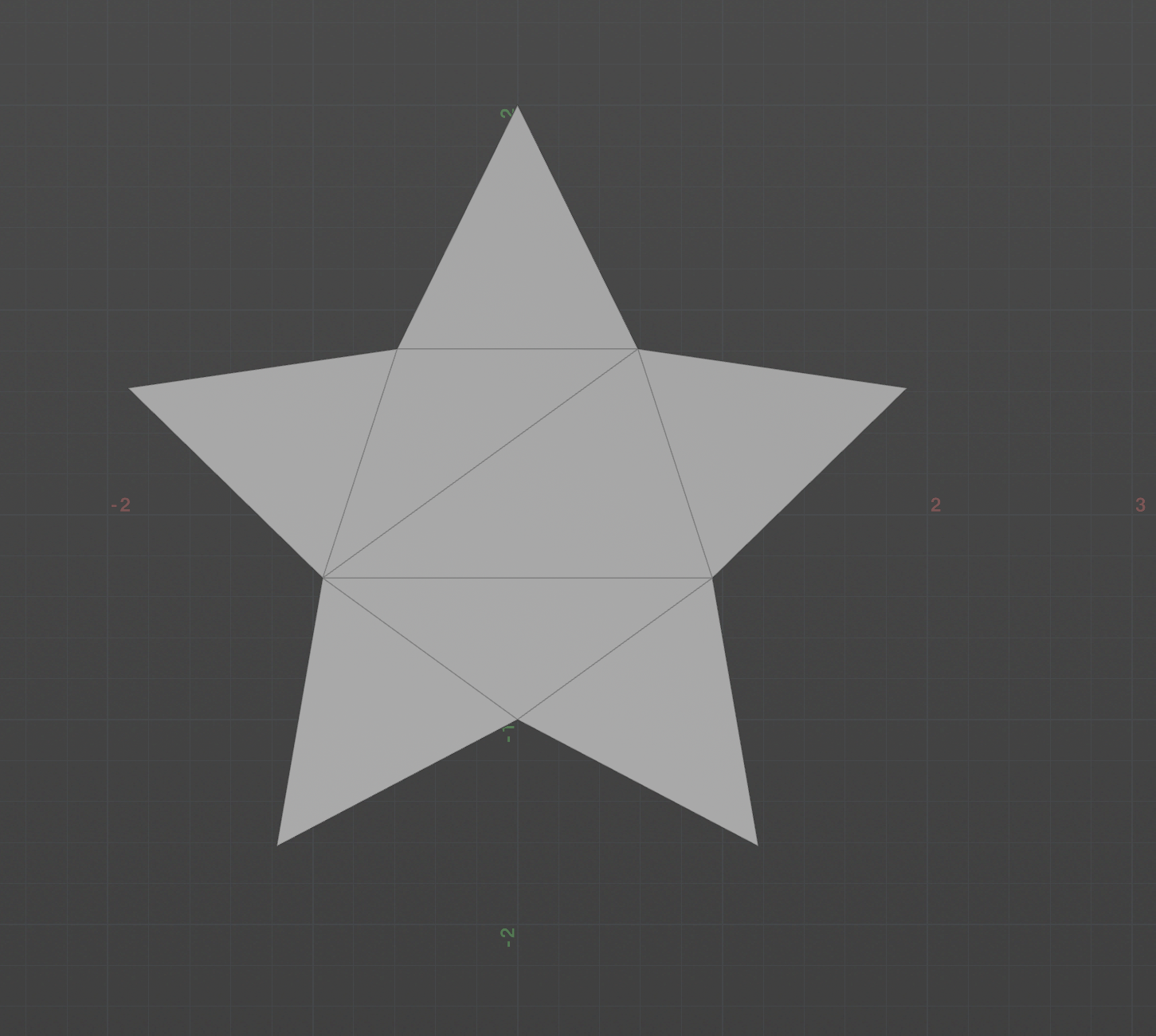 Triangulate 2D